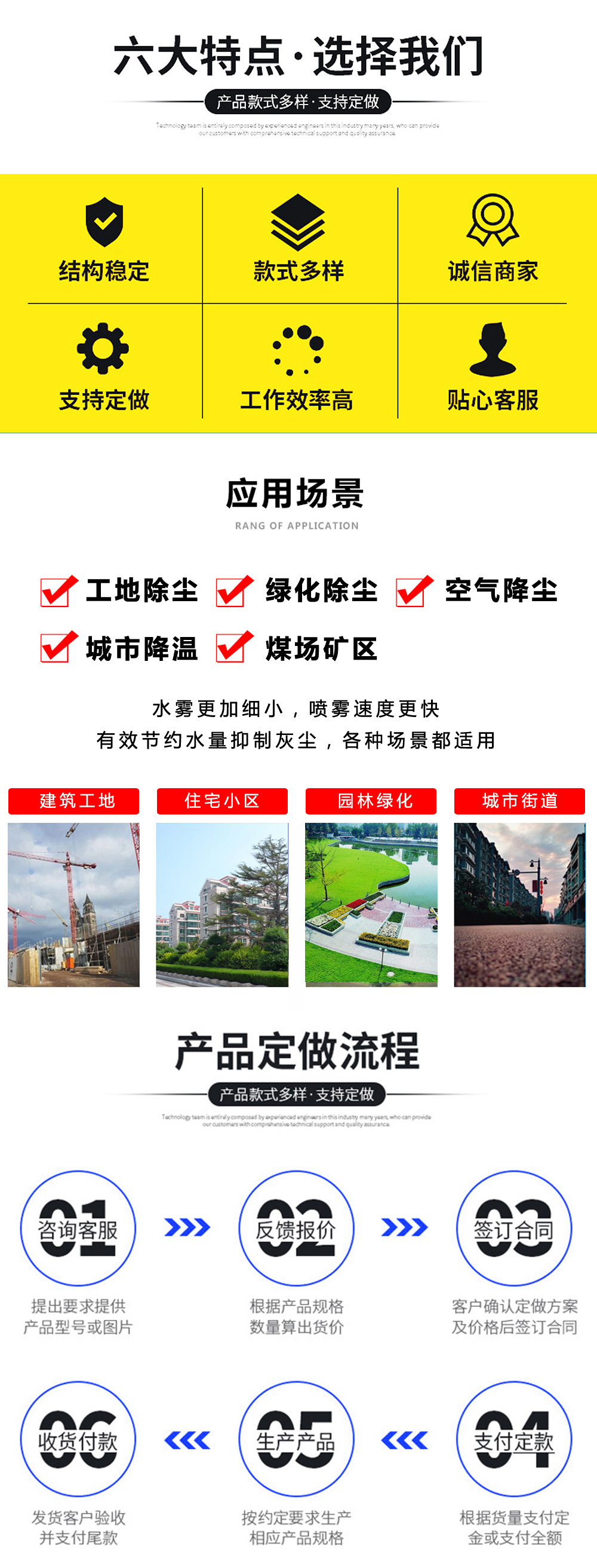 東風(fēng)大多利卡霧炮灑水車(chē)國(guó)六9立方/30-40米霧炮